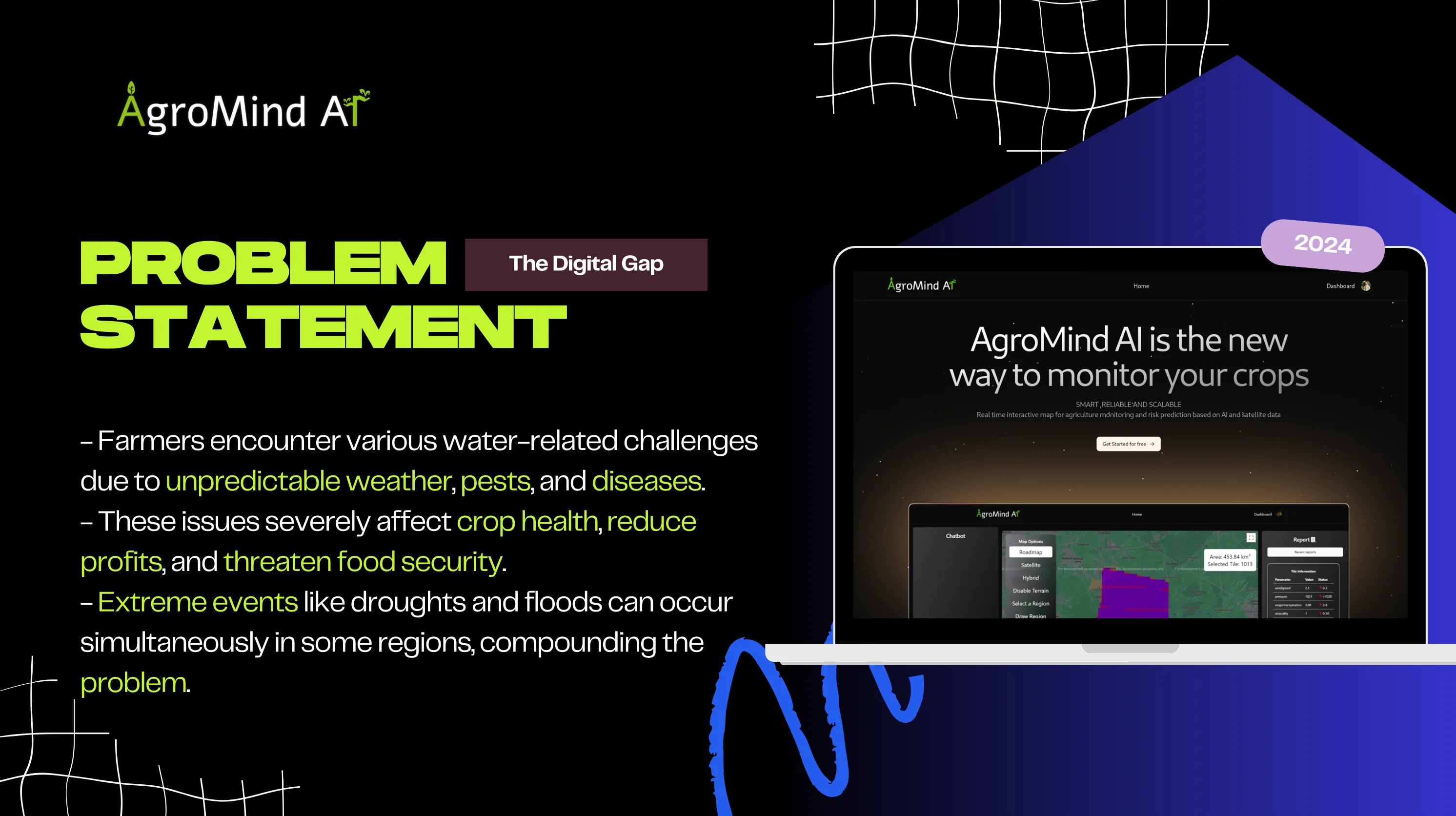 Incubation Opportunity at i3p