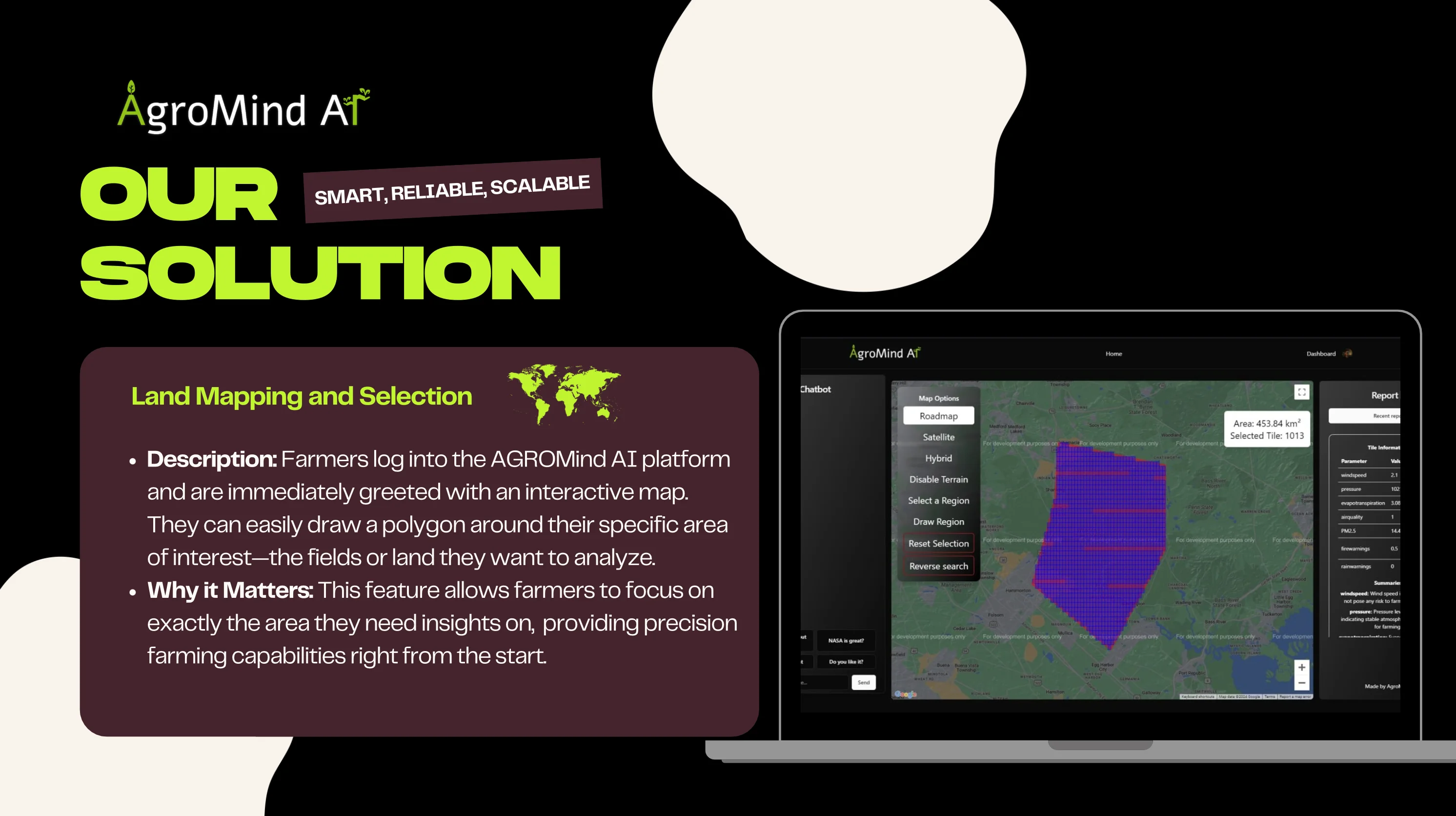 Team Presentation at NASA Space Apps Challenge